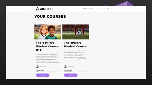 4Pillars Courses interface showcasing The 4 Pillars Mindset Course U12 and The 4Pillars Mindset Course, highlighting their descriptions and progress status.