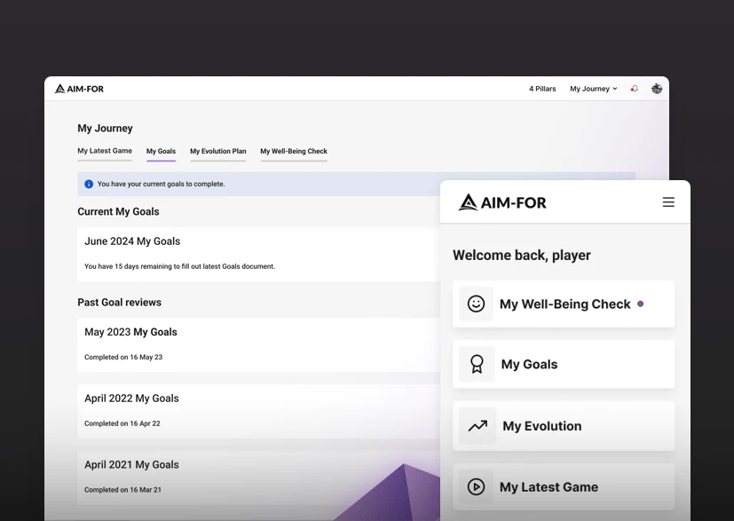 Dashboard view of The 4Pillars Track platform showing a player's journey with a focus on goals, evolution, and well-being checks. The goals section lists current and past goals reviews by month, while a mobile view on the right displays the player's well-being check, goals, evolution, and latest game.